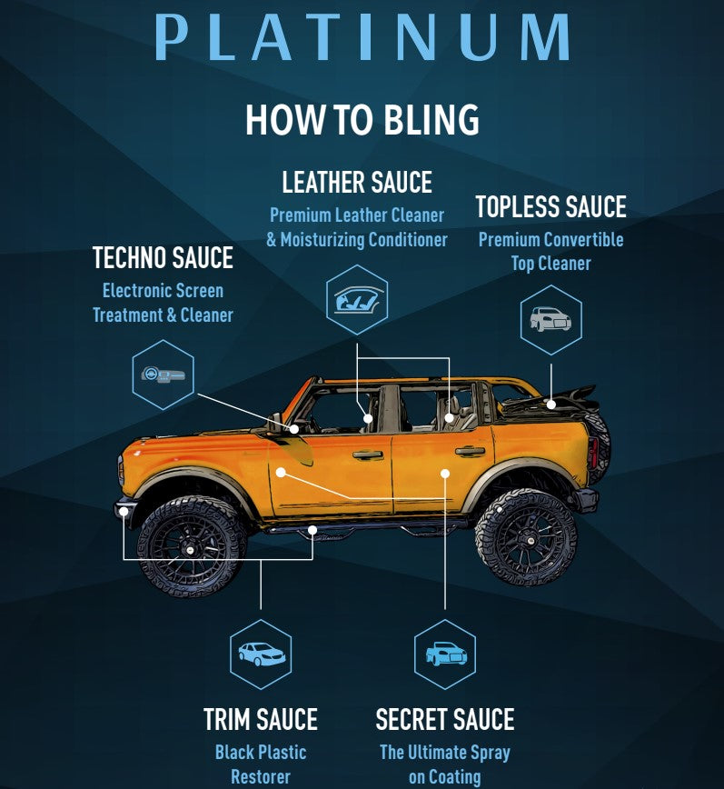 How to Bling Your Auto