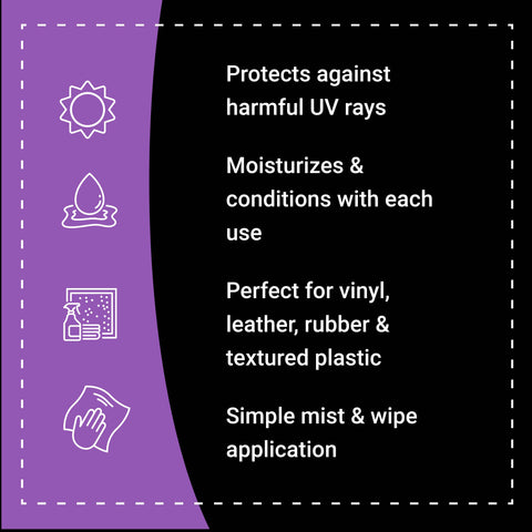 Condition Sauce protects against UV rays, moisturizes surfaces, and is ideal for vinyl, leather, and rubber.