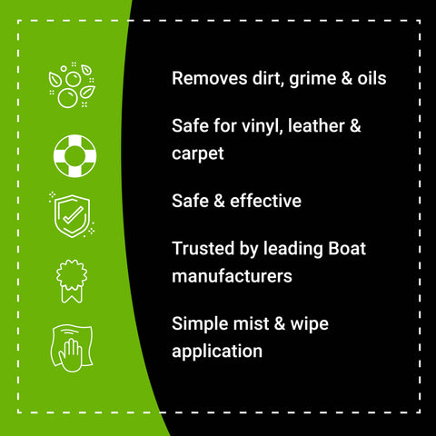 Vinyl Sauce product features highlighting its ability to clean vinyl, leather, and carpet safely and effectively.
