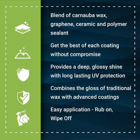 Premium vehicle coating Fusion Sauce combines carnauba wax, graphene, and ceramic for a deep, glossy shine and UV protection.