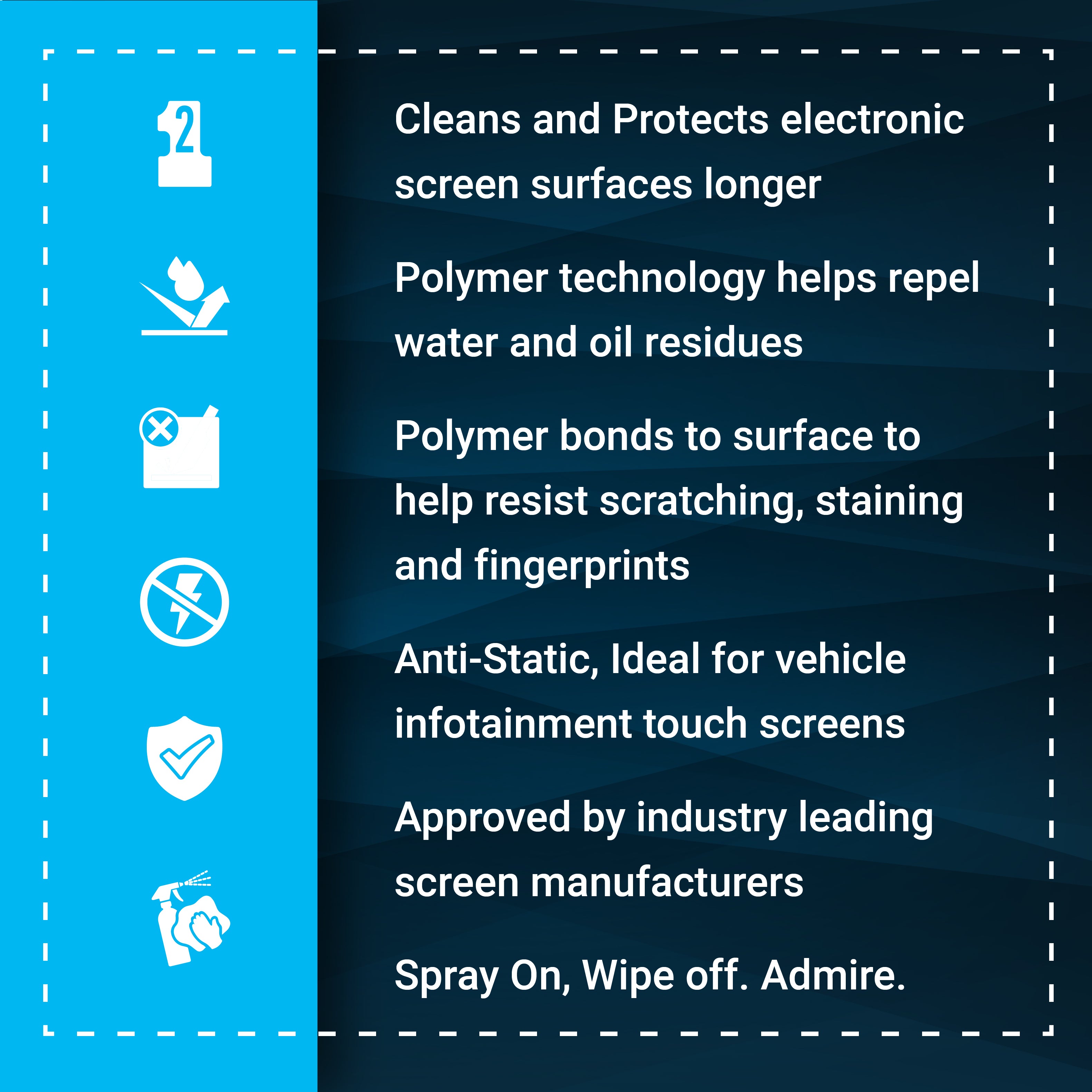 Techno Sauce product features for cleaning and protecting electronic screen surfaces with polymer technology.