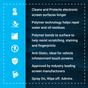 Techno Sauce product features for cleaning and protecting electronic screen surfaces with polymer technology.