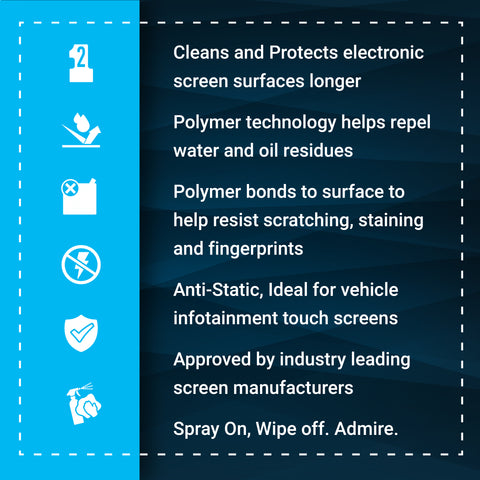 Techno Sauce product features for cleaning and protecting electronic screen surfaces with polymer technology.