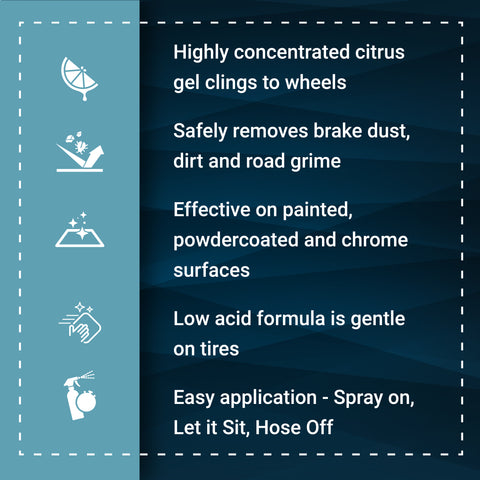 Highly concentrated citrus gel for wheels; removes brake dust and grime safely; gentle on tires and easy to apply.