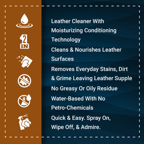 Leather Sauce is a moisturizing cleaner that nourishes leather, removing stains without greasy residue.