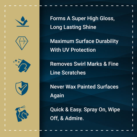 Premium vehicle detailing product Secret Sauce offers high gloss shine, UV protection, and easy application for flawless surfaces.