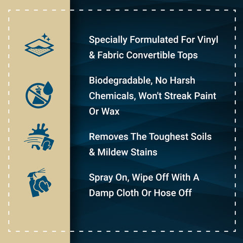 Topless Sauce product features for cleaning vinyl and fabric convertible tops, highlighting its biodegradable formula and stain removal.