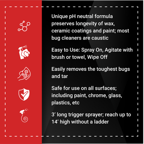 Bug Sauce product features a pH neutral formula for safe bug removal on all surfaces, easy application, and a 3-foot trigger sprayer.