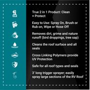 Premium roof cleaner and protector that removes grime and provides UV protection for all roof types and seals.