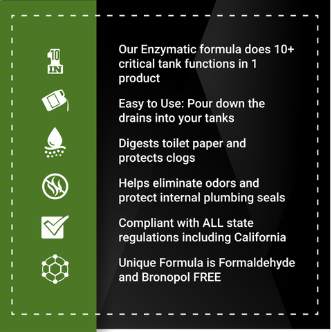 Enzymatic formula for tanks that digests waste, eliminates odors, and protects plumbing seals while being eco-friendly.